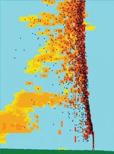 On April 20, 2011, oil poured from a damaged well under the Deepwater Horizon oil rig in the Gulf of Mexico. This is what the hot oil flow looked like in SINTEF’s computer model. Ill: SINTEF