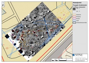 By combining the results of geophysical methods and images of what were found in a archaeological excavation, you can get an idea of how useful geophysical methods are in archaeology. Image shows an example from Alstad on Frosta in Nord-Trøndelag. Illustration: NTNU