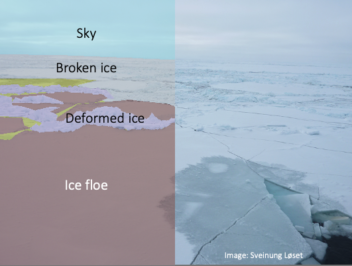 Image of ice pack with labels