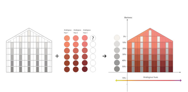 Pixelization — Using solar panels to beautify building facades